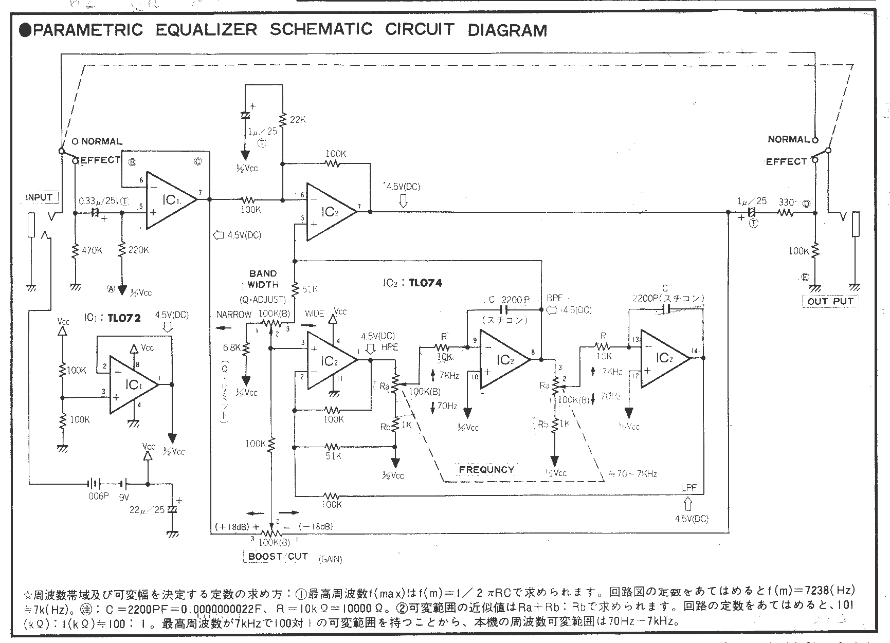 EQ loại thông số (Parametric Equalizer)